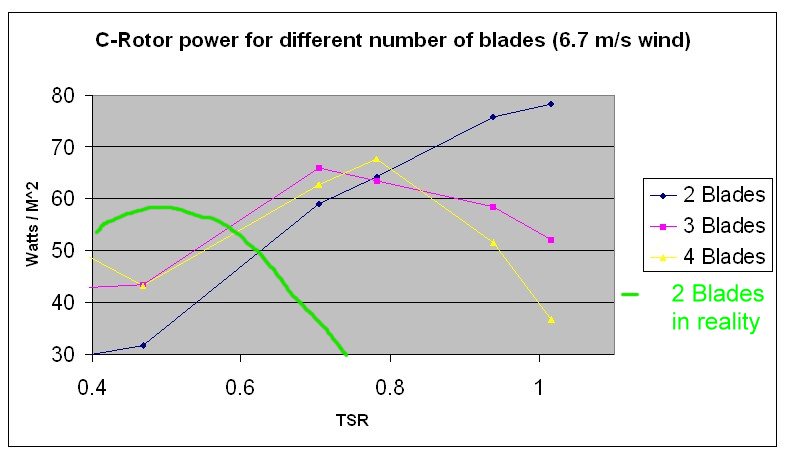 n-blades_2.jpg